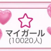 少し調子に乗ってもいい？
