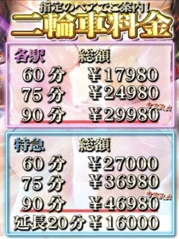 今日は、はなちゃんと二輪車⸜🌷︎⸝‍