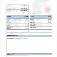 安心してください