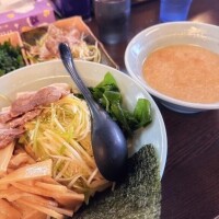 今日は