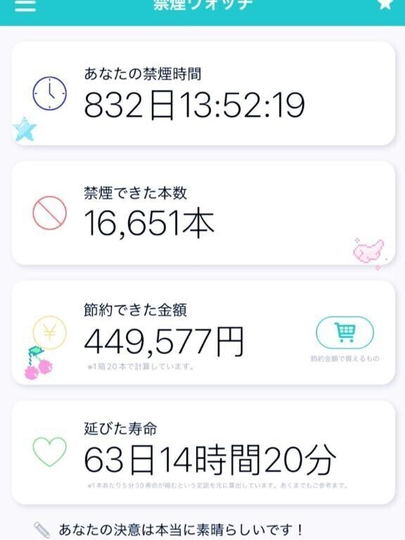 ほめて～( *´꒳`* )♡