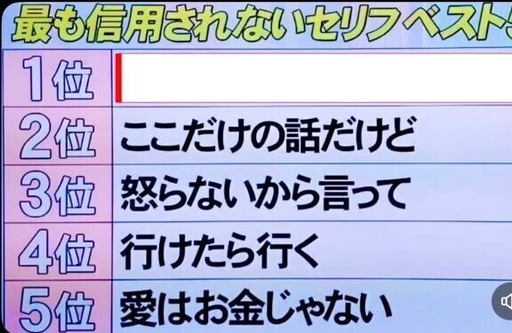 1位