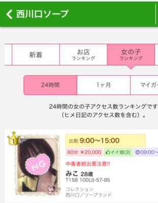 今日もランキングありがとう