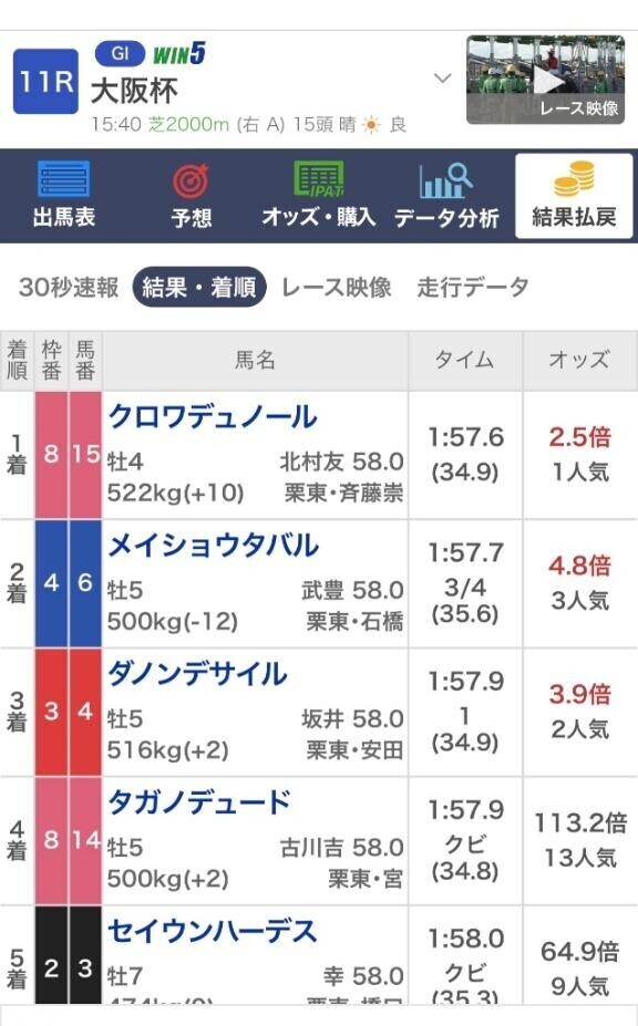 カチカチ