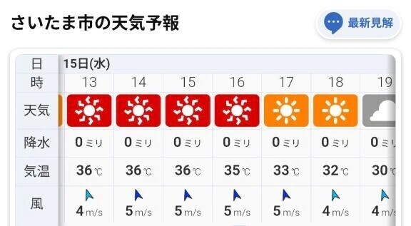 ふぁ？