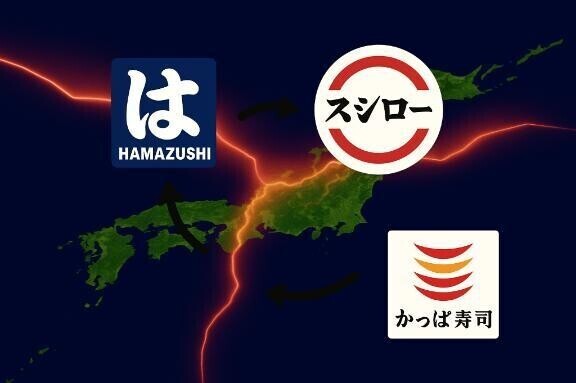 三大勢力の図🍣
