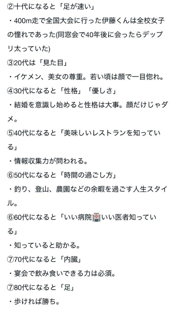 年代別モテる条件