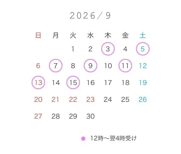 載せ忘れ
