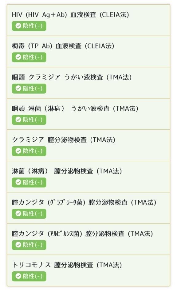 とい日記☃️