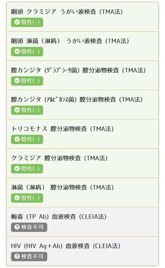 検査結果待ちです！