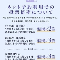 じゅんな奥様