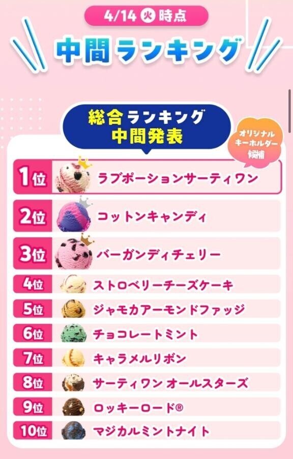 サーティワン??