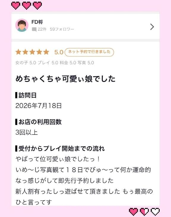 【お礼写メ日記】
