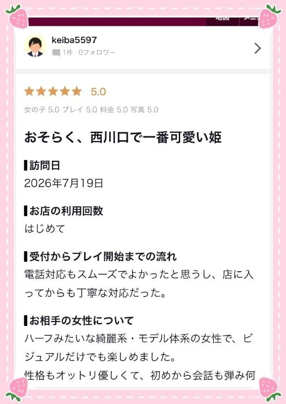 【お礼写メ日記】