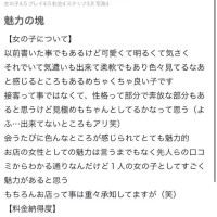 ミナミ◆SP可◆