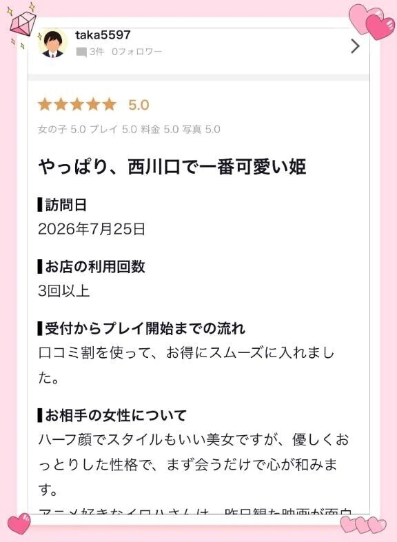 【お礼写メ日記】