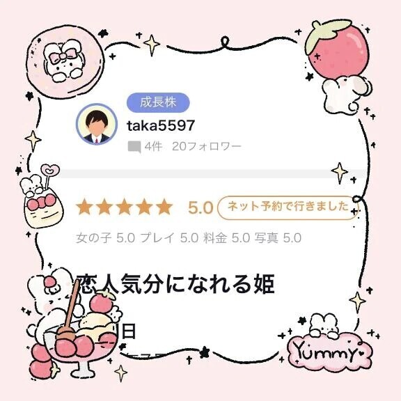 【お礼写メ日記】