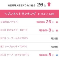 初ランクイン…♡♡