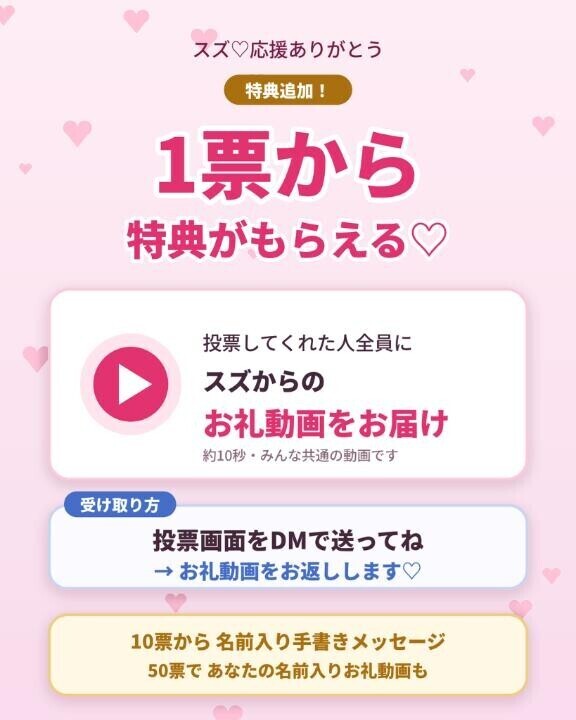 一票からお願いします?