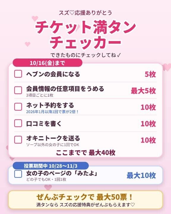 ?チケット締め切り