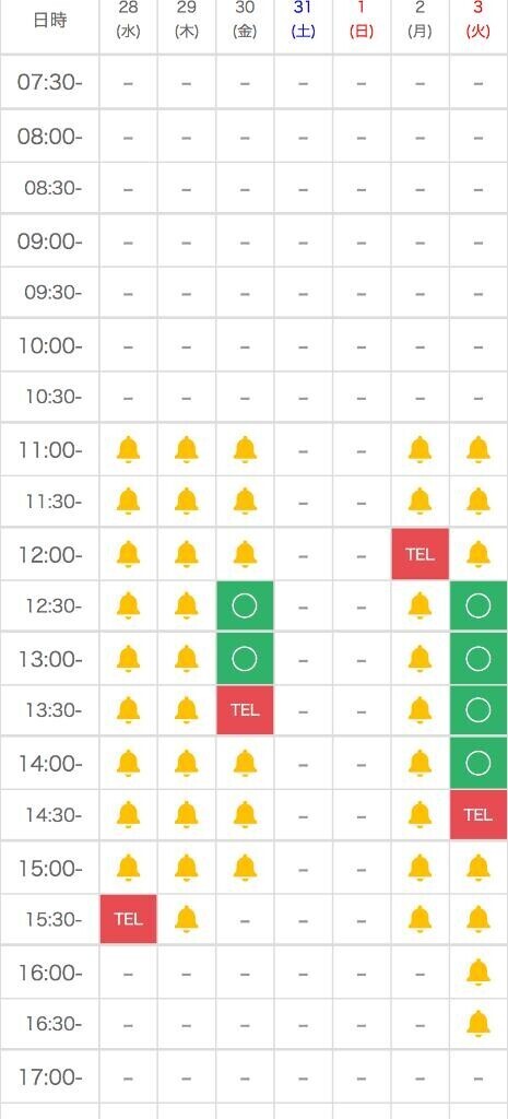 予選期間の予約状況?