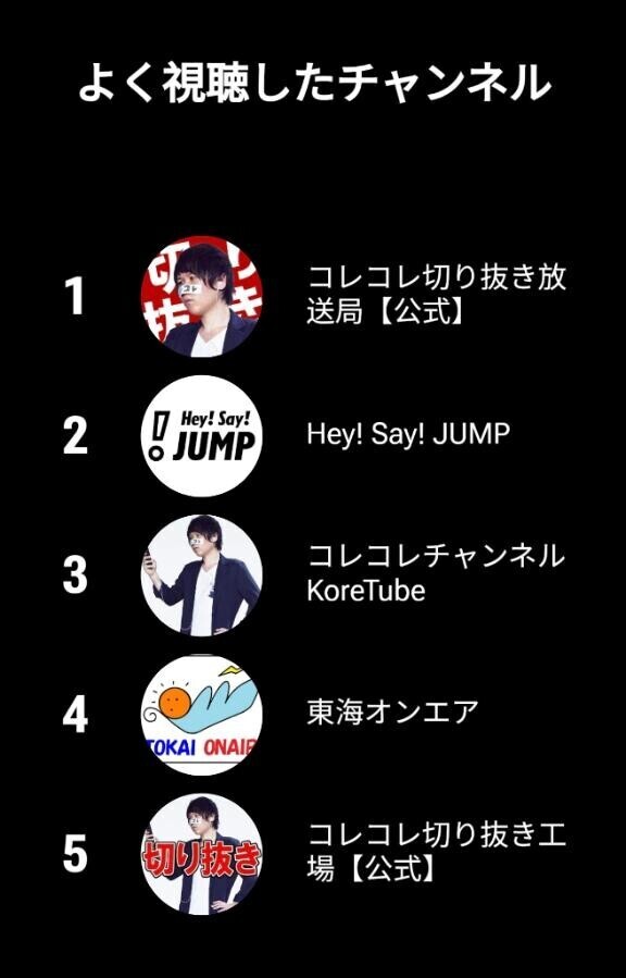 忘れてたー土日は行かないょ