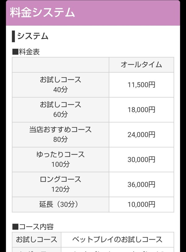 価格が変わります