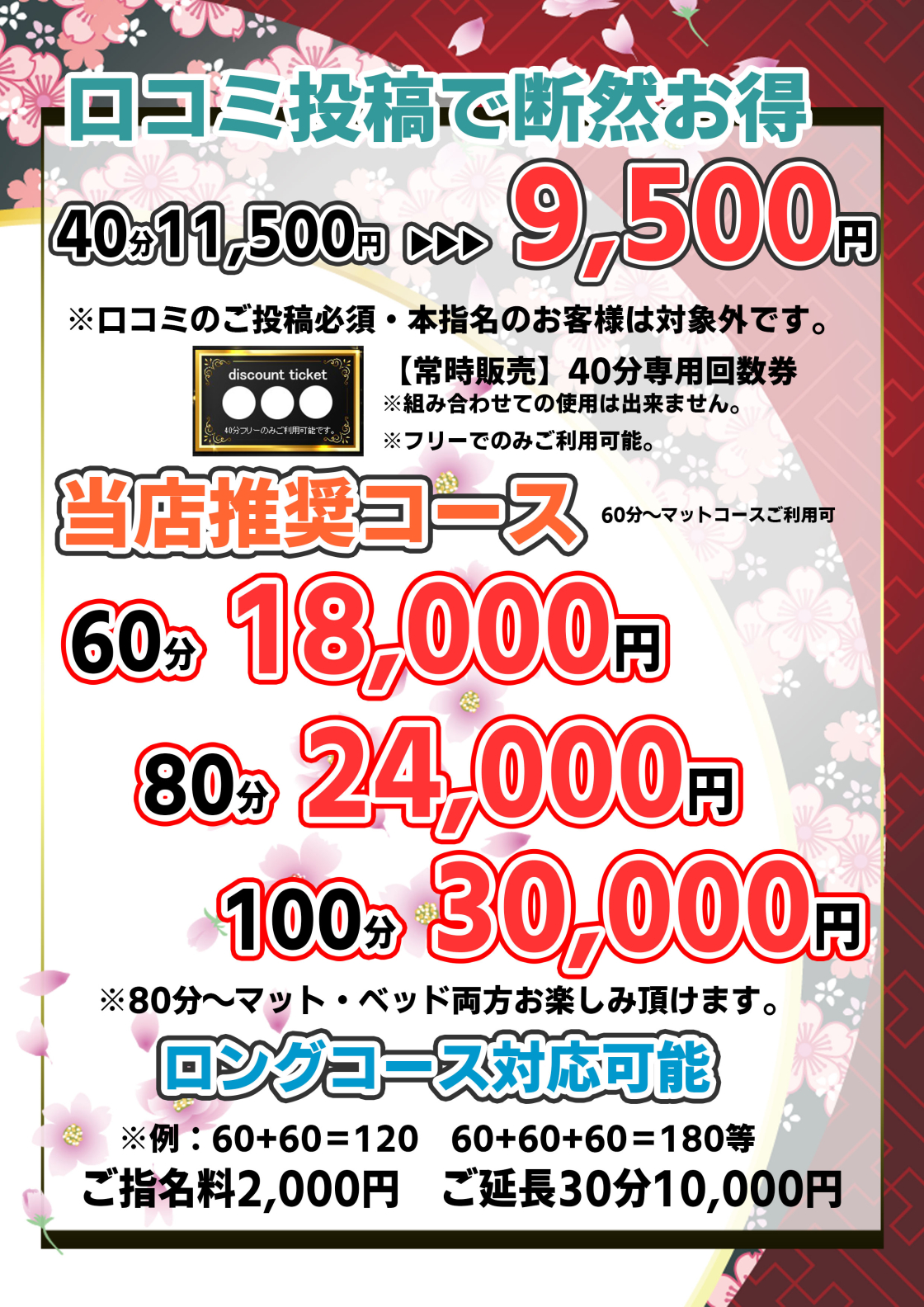 コレクションの料金表