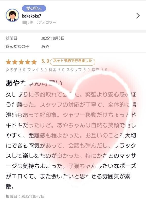口コミのお礼。