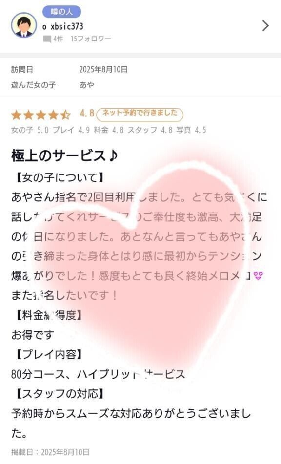 口コミのお礼。