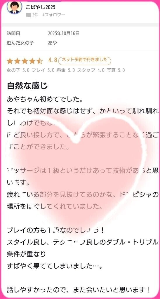 口コミのお礼。