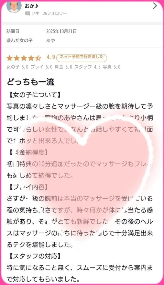 【お礼写メ日記】