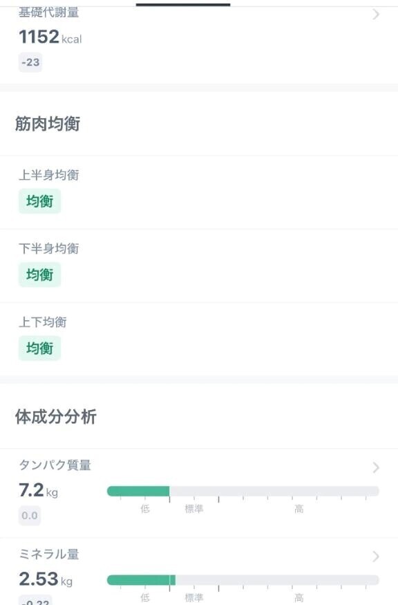 明日出勤予定です