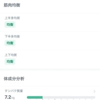 明日出勤予定です