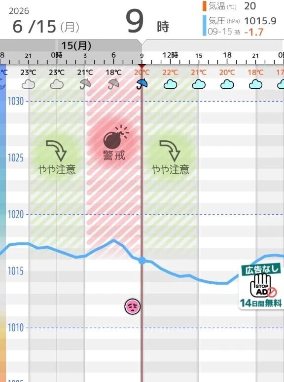 早めに🙏