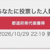 ゆめこ