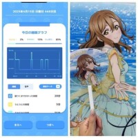 おあよ日曜日♡
