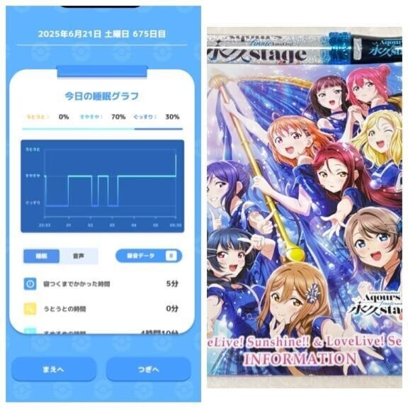 おあよ日曜日♡
