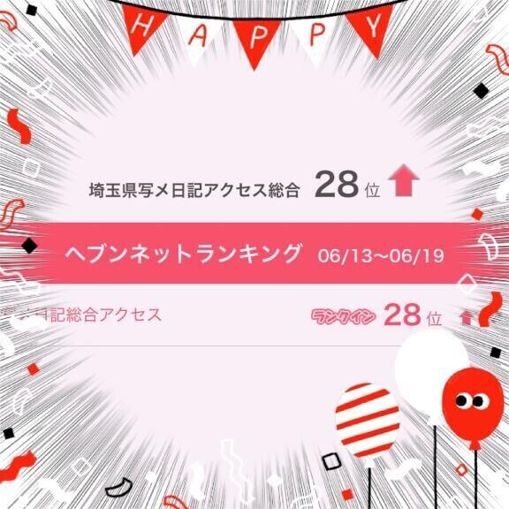 【歓喜】なんか埼玉の女の子中で28位らしいです🎊
