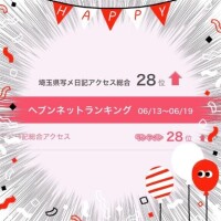 【歓喜】なんか埼玉の女の子中で28位らしいです🎊