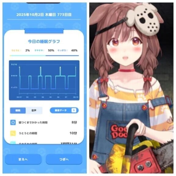 10-010.おあよ木曜日♡