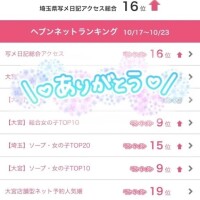 ランクイン🥇🩵