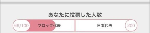 珍しく宣伝活動！！！笑