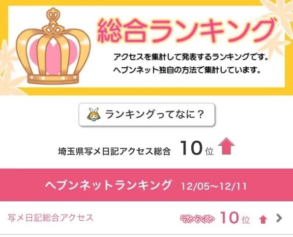 ランクイン🎖️