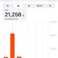 のん(新人割5/7まで)
