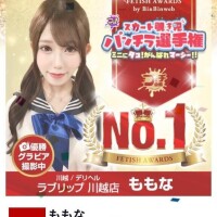 結果発表🏆
