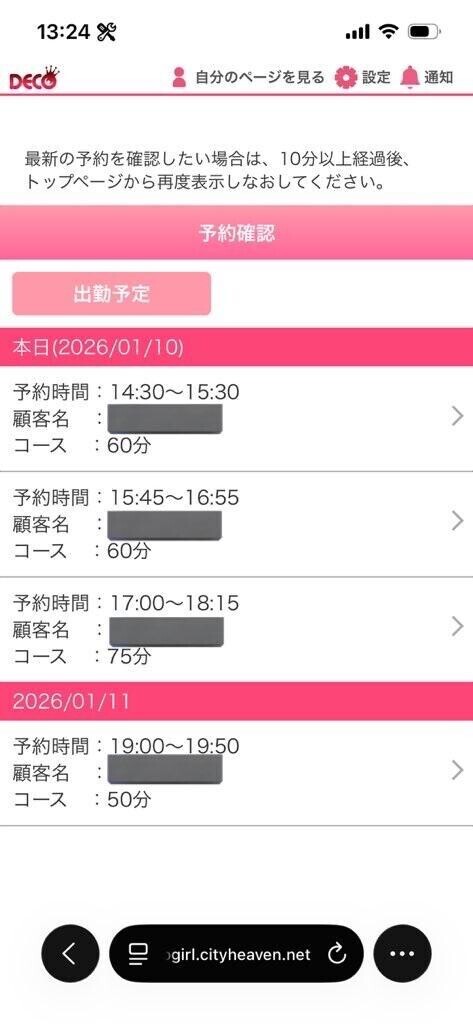 今日もいっぱい?