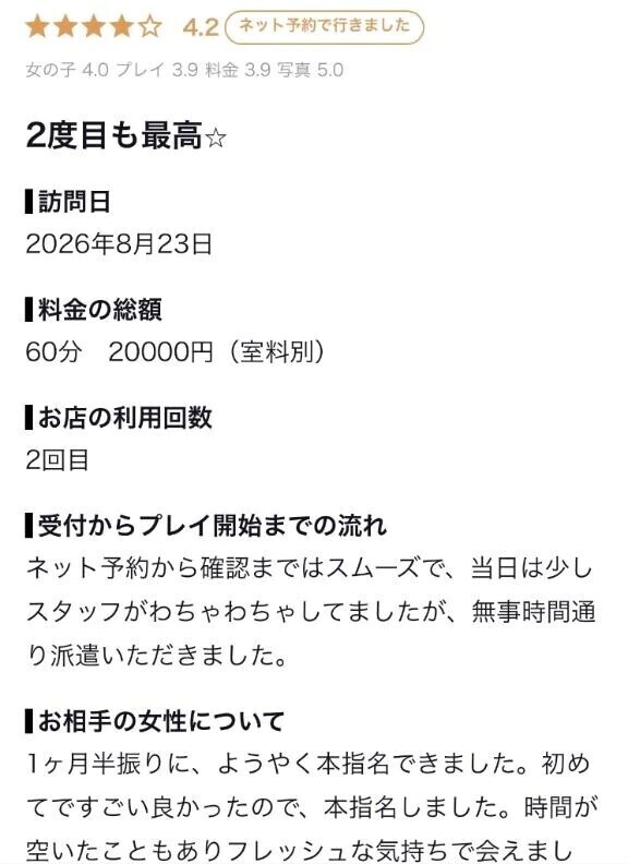 【お礼写メ日記】