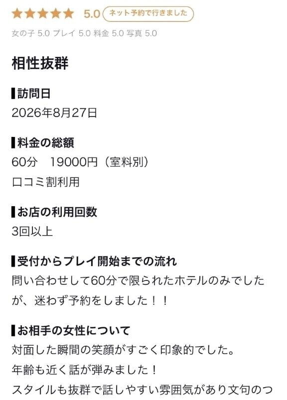 【お礼写メ日記】
