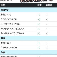 かすみ